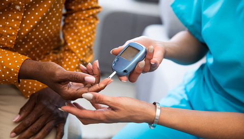 The Impact of Diabetes on Global Population Health