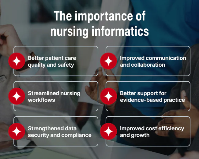The 6 major benefits of nursing informatics