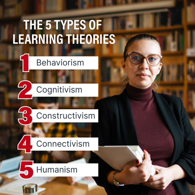 The 5 primary types of learning theories