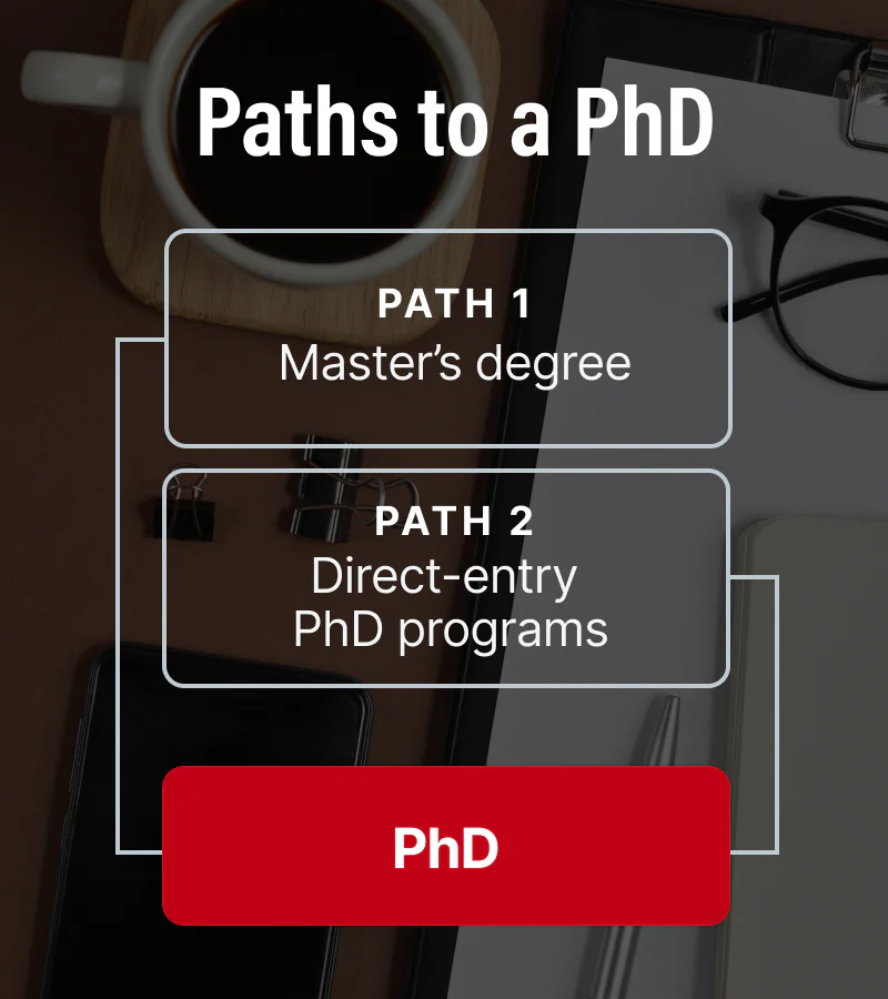 Master's degree, direct-entry PhD programs and bachelor's degree with top honors