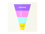 funnel
