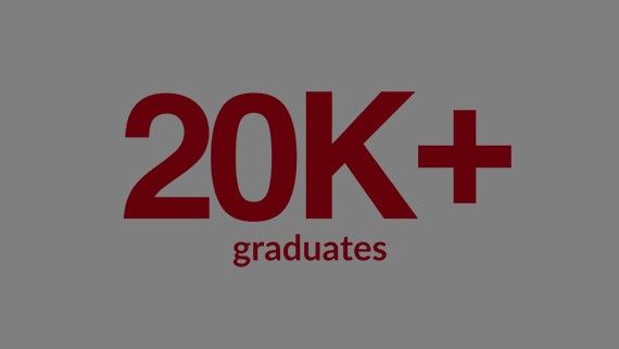 Capella Celebrates 20K+ FlexPath Graduates